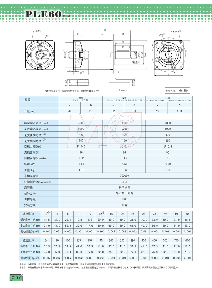 PLE60精密行星減速機型號