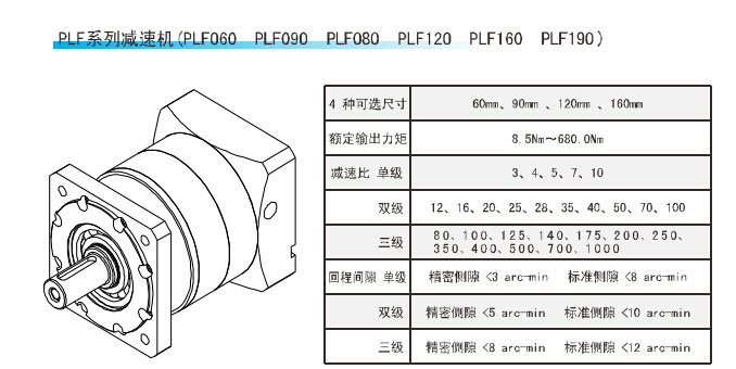 PLF90精密行星減速機參數