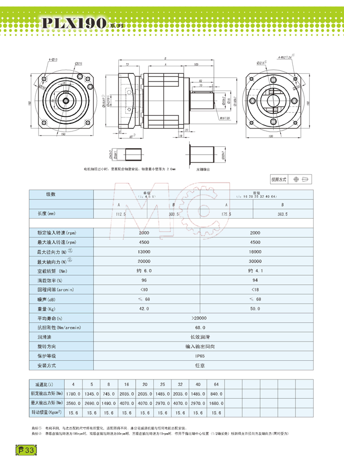 PLX190精密行星減速機參數