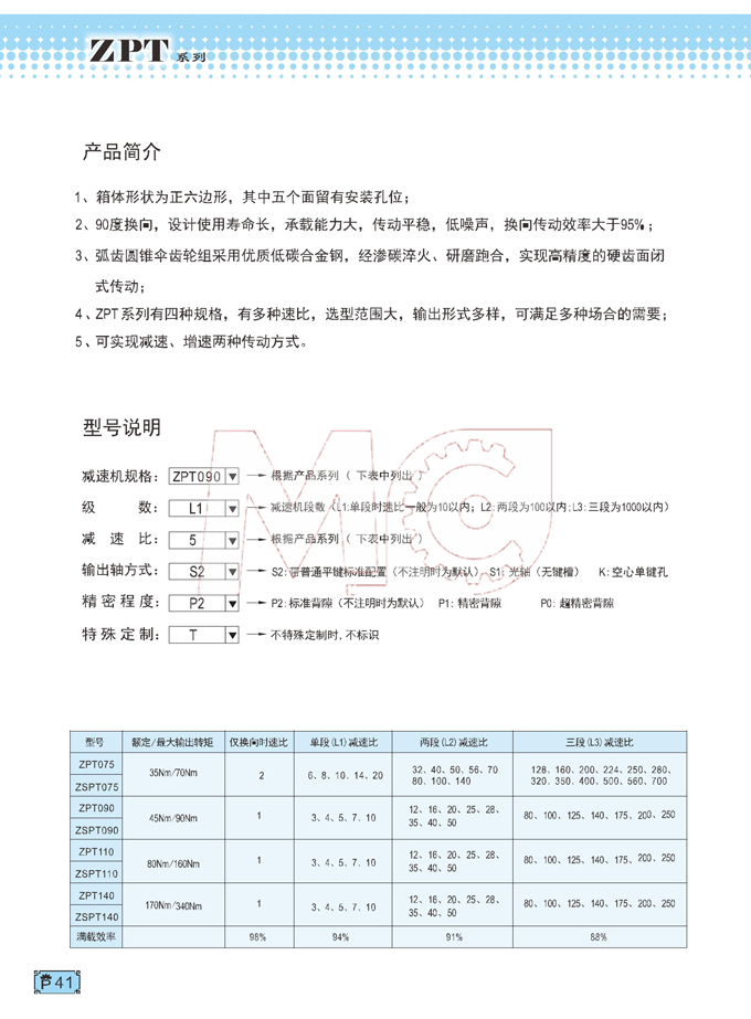 ZPT精密行星減速機參數