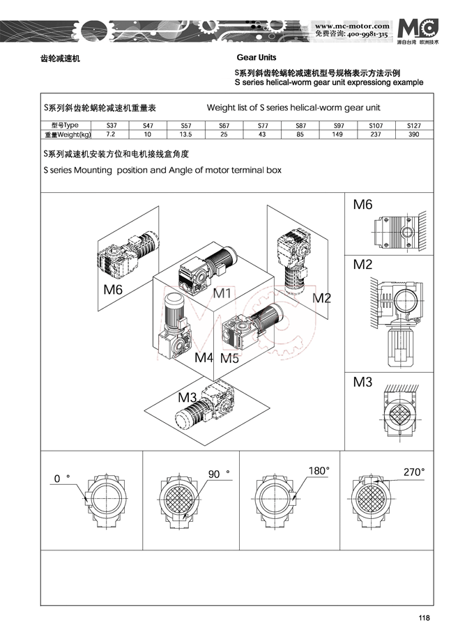 S系列斜齒輪減速機型號