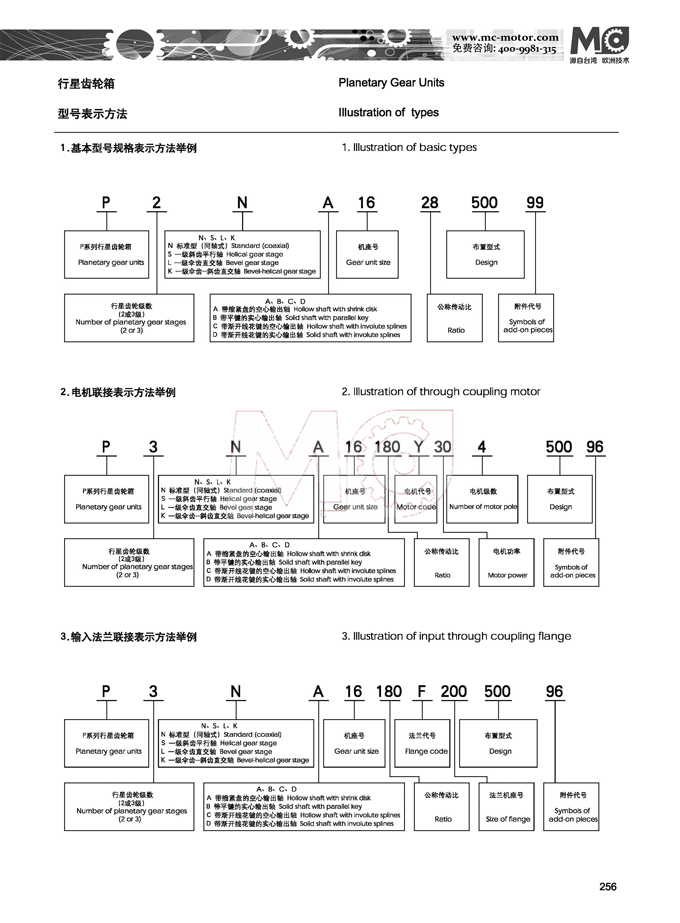 P系列工業行星齒輪減速機型號