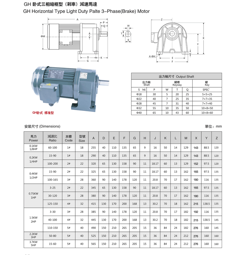 GH臥式三相縮框型減速馬達參數