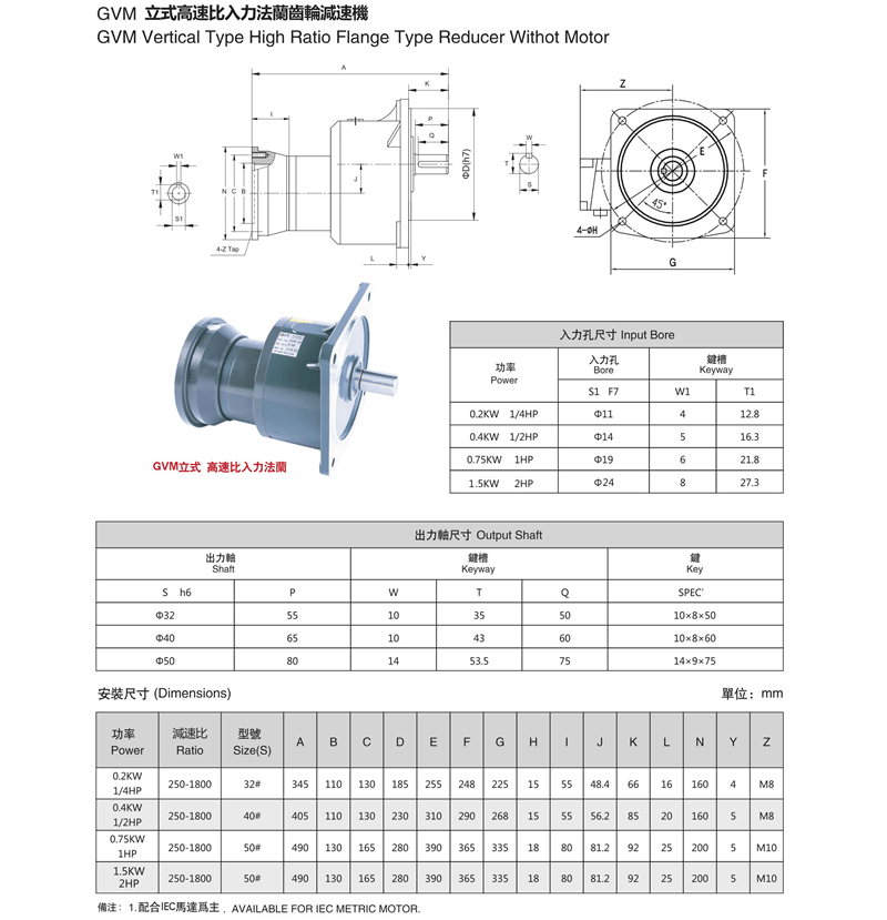 GVM立式高速比入力法蘭減速機參數