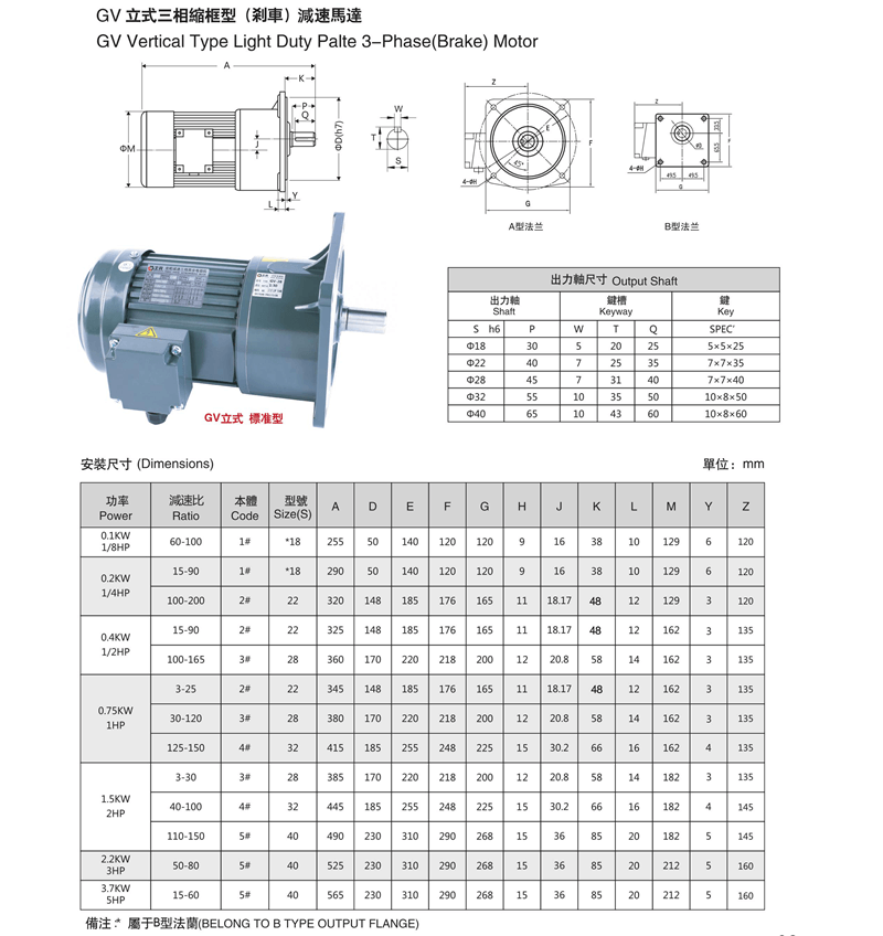 GV立式三相縮框型減速馬達參數