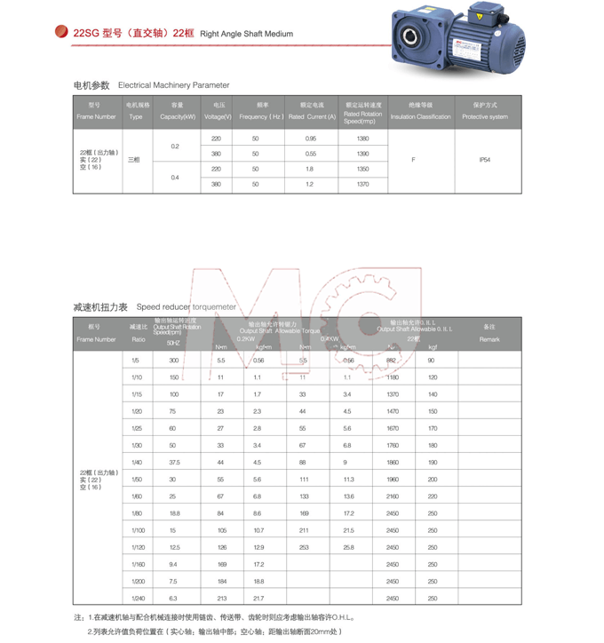 直角減速電機參數