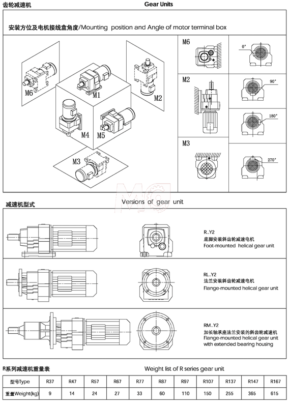 R系列斜齒輪減速機安裝