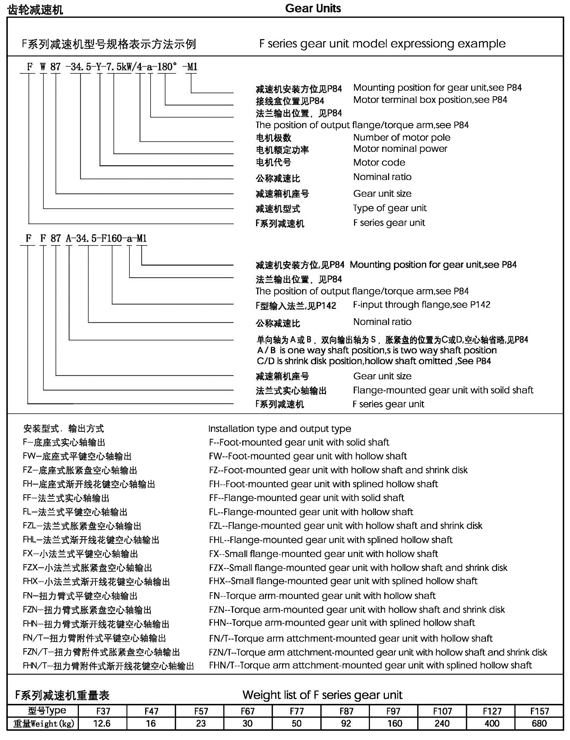 F系列斜齒輪減速機型號說明