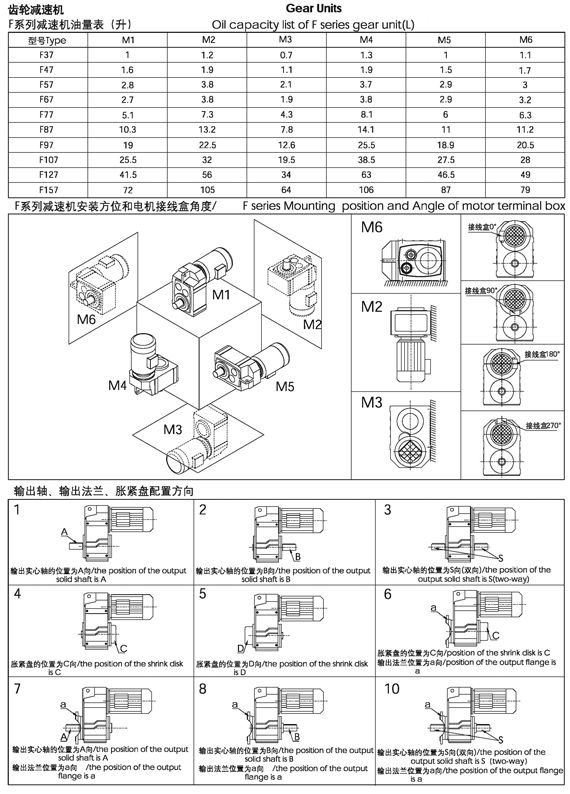 F系列斜齒輪減速機安裝