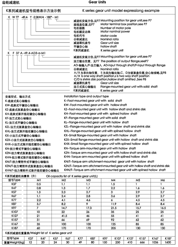 K系列斜齒輪減速機型號說明