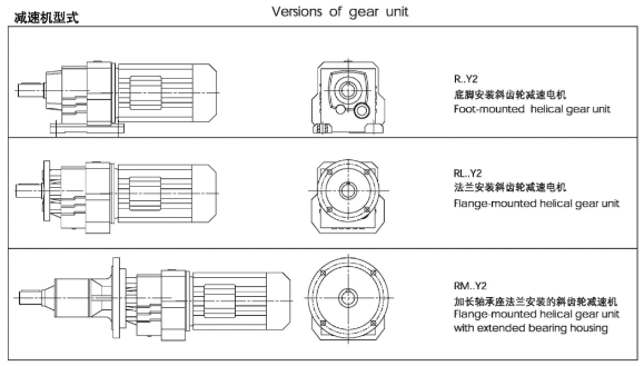 R37減速機安裝形式