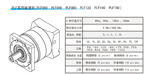 PLF系列精密行星減速機參數