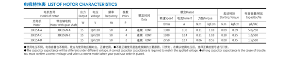 15W微型電機特性表參照圖