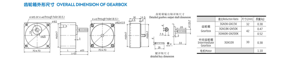 15W微型感應電機齒輪箱外形尺寸