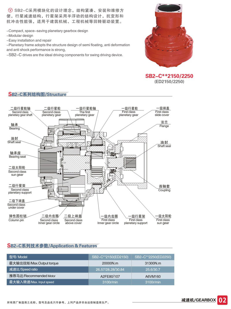 SB2-C-2150液壓行星減速機參數