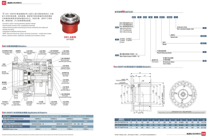 SW1-B系列行星減速機技術參數圖紙