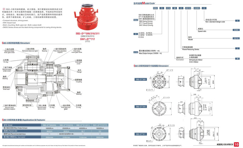SB2-D系列液壓行星減速機參數