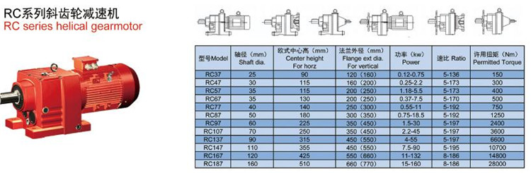 r系列斜齒輪減速機軸徑、中心高、扭矩