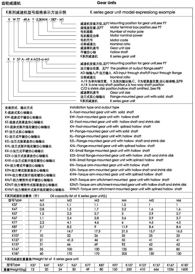  K系列減速器,傘齒輪減速機,k減速機型號說明