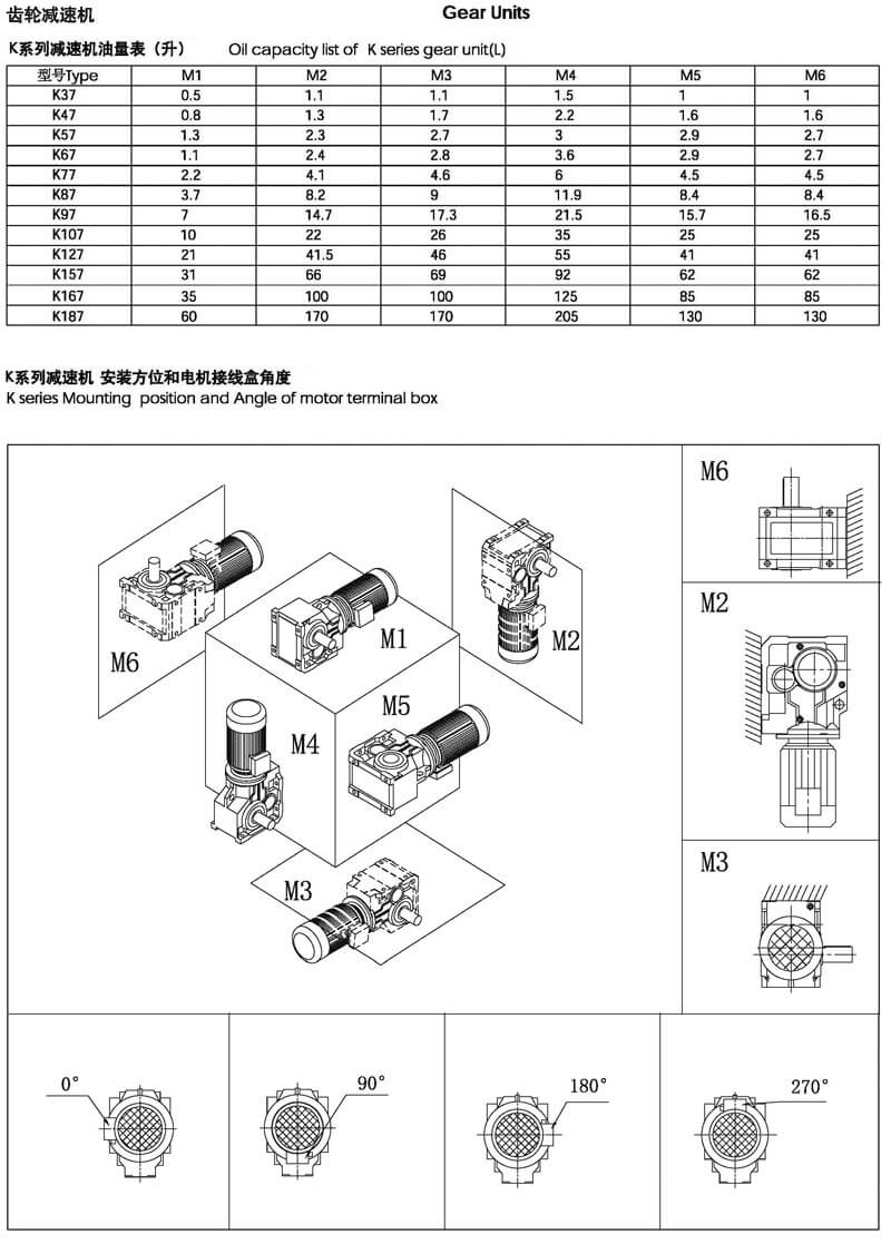  K系列減速器,傘齒輪減速機,k減速機安裝方式