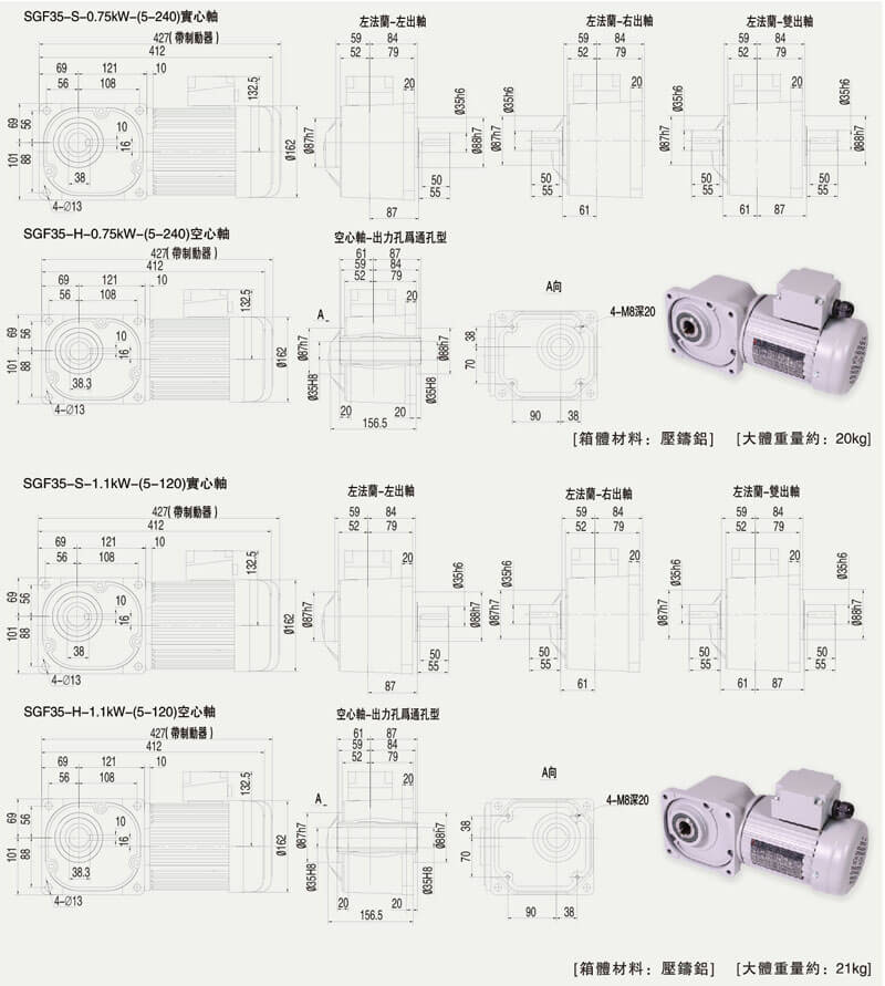 SGF35直交軸減速電機參數圖