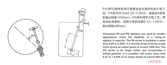 便攜式節能攪拌機專用反應釜減速機-r系列減速機傳動方案