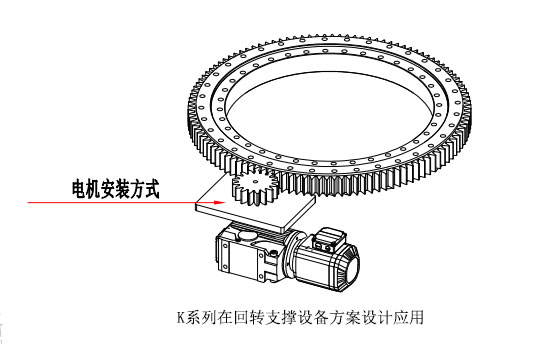 回轉支撐上的k系列螺旋錐齒輪減速機方案設計