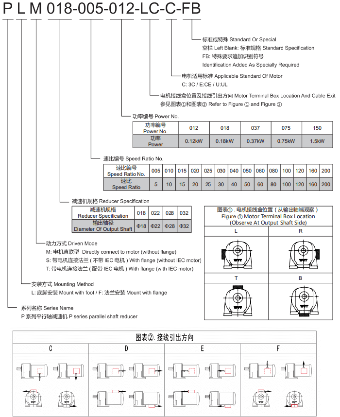 PL系列齒輪減速馬達型號說明書