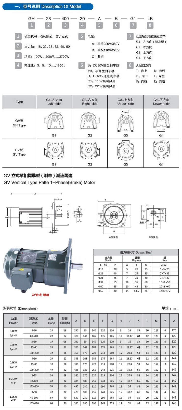 立式齒輪減速電機（剎車）行業定制選型報價-18116258006