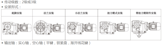 K系列減速機安裝