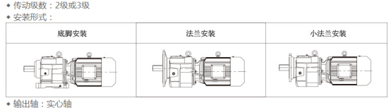 R同軸減速機輸出形式