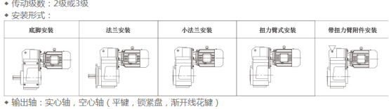 F系列減速機安裝形式