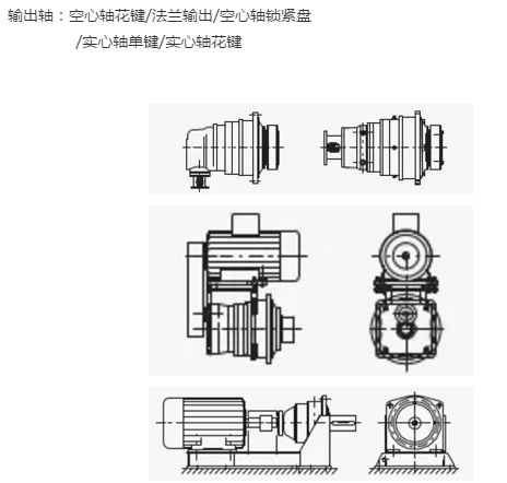 p系列行星減速機形式