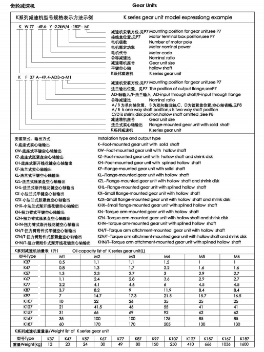 K系列減速機