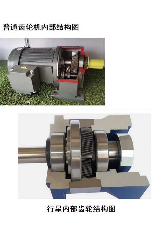 行星減速機和普通齒輪減速機的齒面結構圖的不同