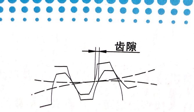 精密行星減速機回程間隙圖.jpg