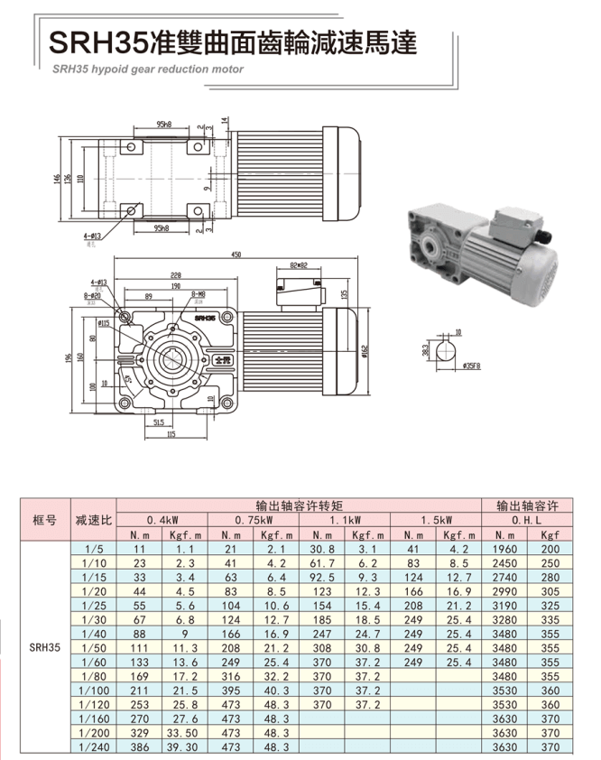 SRH型準雙曲面齒輪減速馬達 (4).png