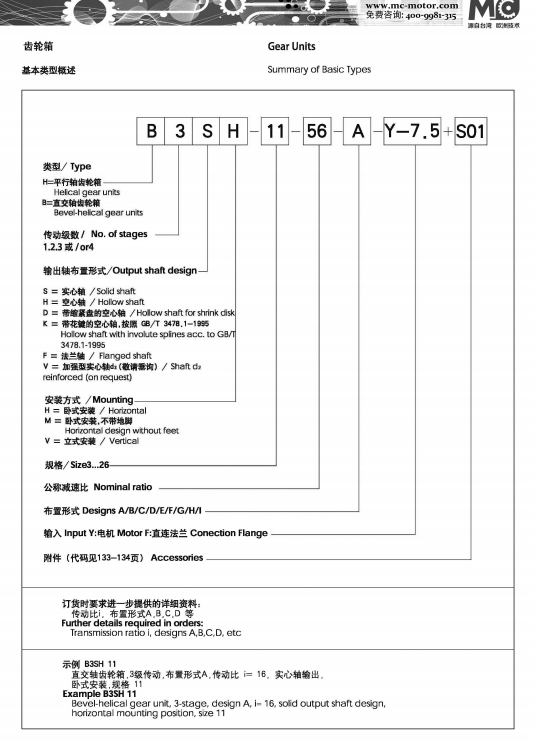 HB工業齒輪箱型號怎么表示.png