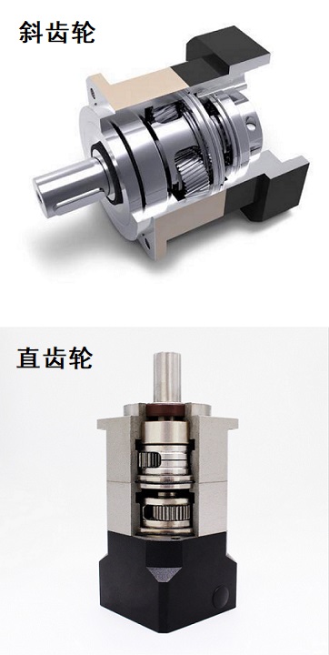 行星減速機直齒與斜齒的區別.jpg