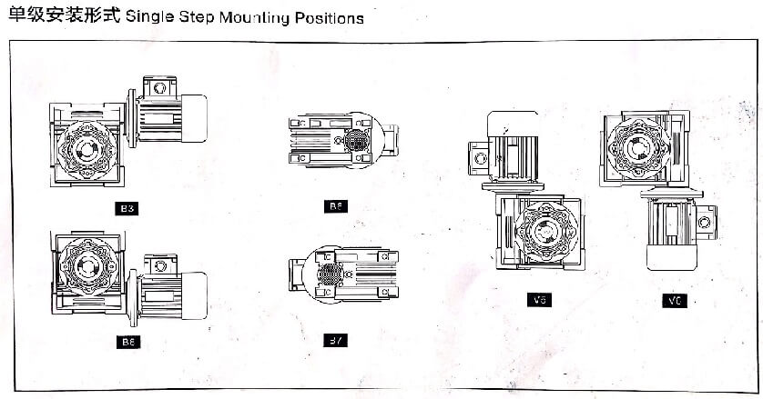 邁傳RV蝸輪蝸桿減速機單級安裝形式 .jpg