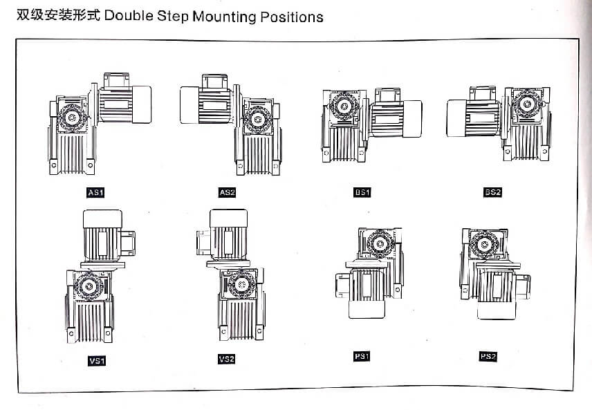 邁傳RV蝸輪蝸桿減速機雙級安裝形式 .jpg