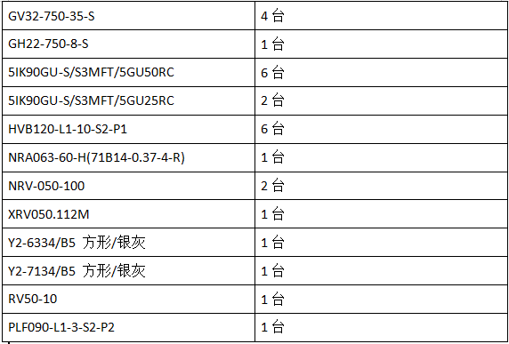 邁傳減速機庫存.jpg