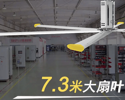 工業風扇減速電機