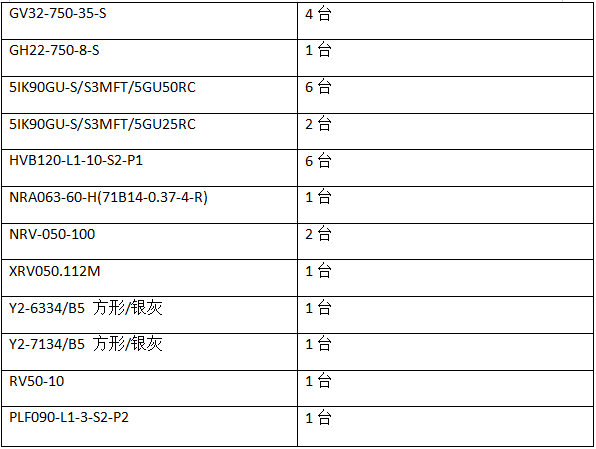 減速機現貨.png