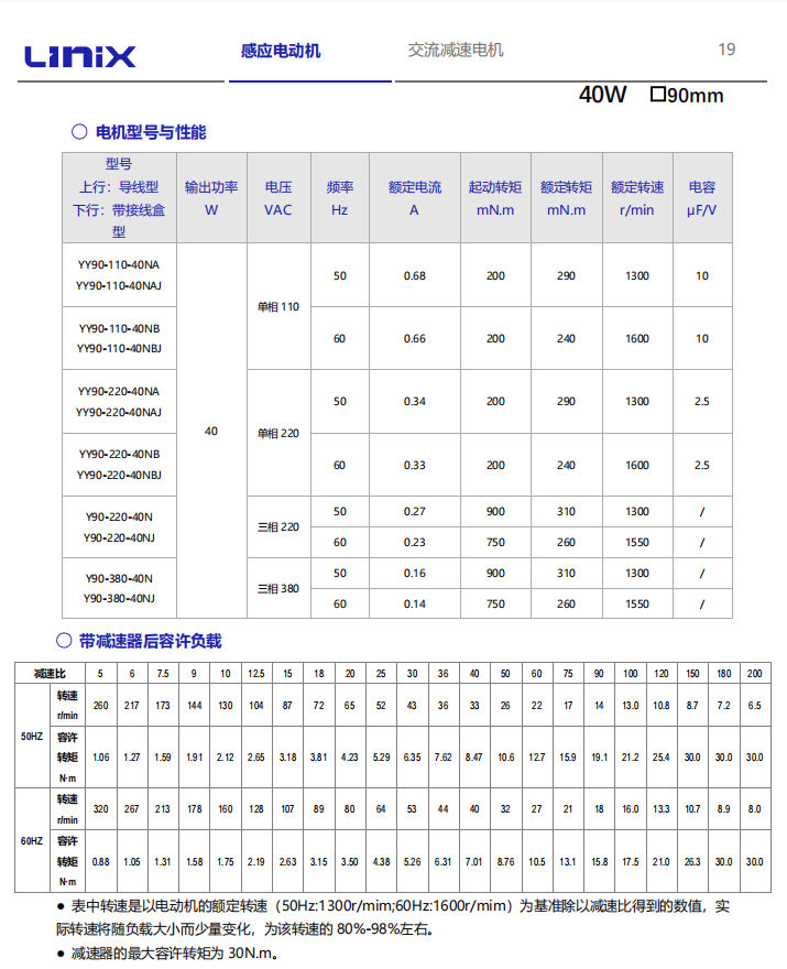 聯宜微型直角減速電機（實心軸）