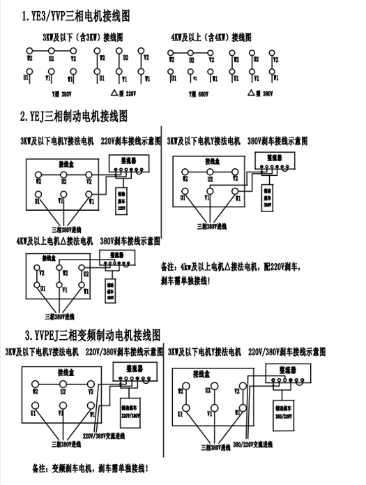 邁傳科普：三相電機接線圖解.png