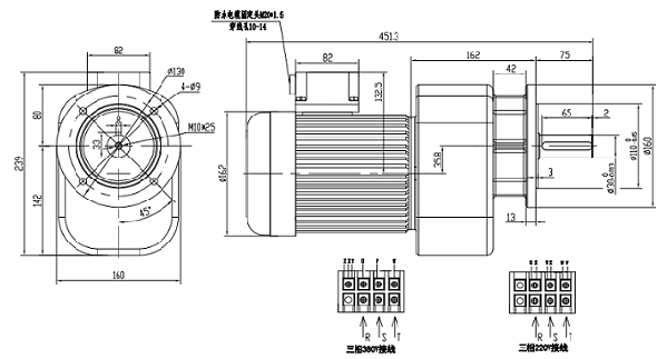 士元工業風扇電機GV30-750-18.9-S-MC