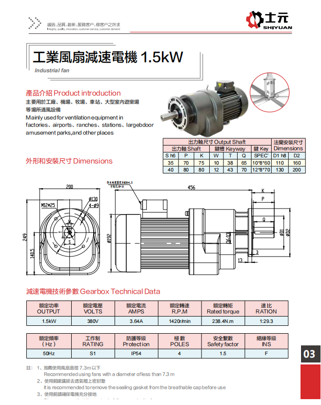 士元1.5KW工業風扇電機4.png