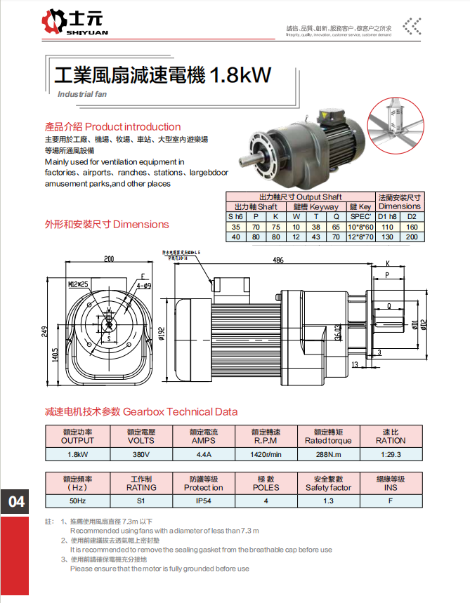 士元1.8KW工業風扇電機5.png