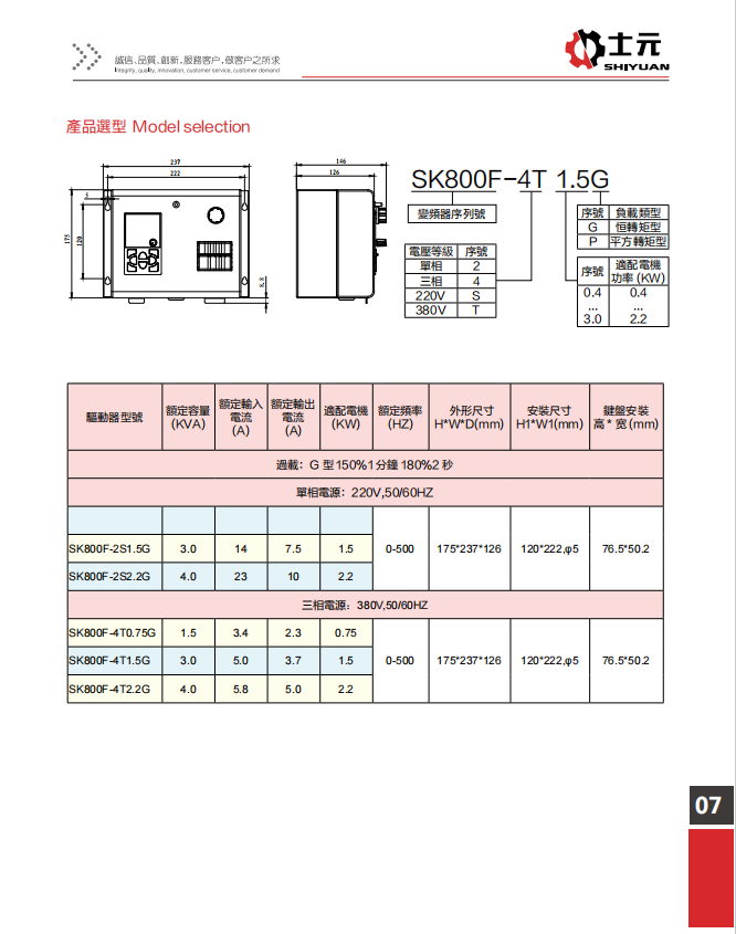 變頻器8.png